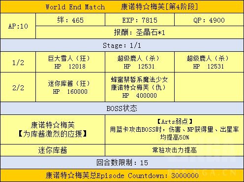 FGO魔法少女伊莉雅联动攻略汇总 魔伊联动任务及奖励介绍 