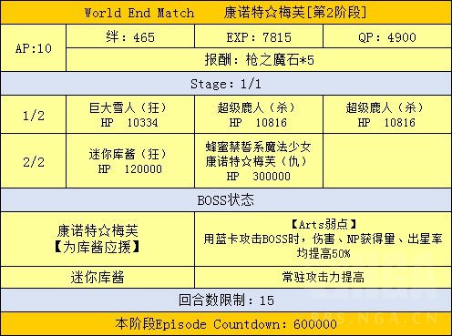 FGO魔法少女伊莉雅联动攻略汇总 魔伊联动任务及奖励介绍 