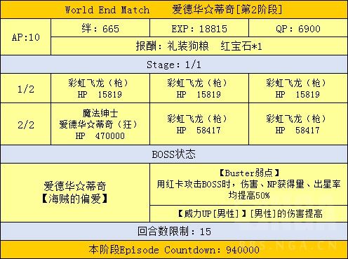 FGO魔法少女伊莉雅联动攻略汇总 魔伊联动任务及奖励介绍 