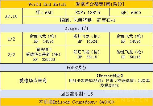 FGO魔法少女伊莉雅联动攻略汇总 魔伊联动任务及奖励介绍 