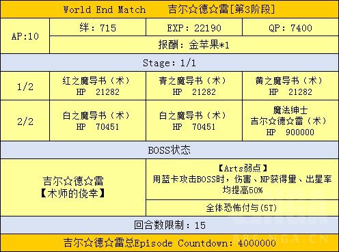 FGO魔法少女伊莉雅联动攻略汇总 魔伊联动任务及奖励介绍 