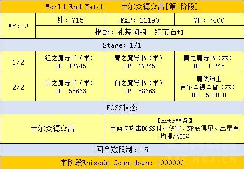 FGO魔法少女伊莉雅联动攻略汇总 魔伊联动任务及奖励介绍 