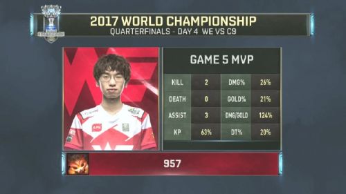 LOLS7总决赛WE对战C9视频回顾 WE VS C9完整视频回顾