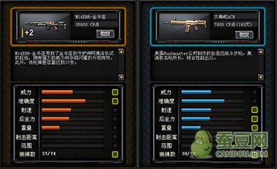 CF星座枪械M14EBR金牛座性价比分析