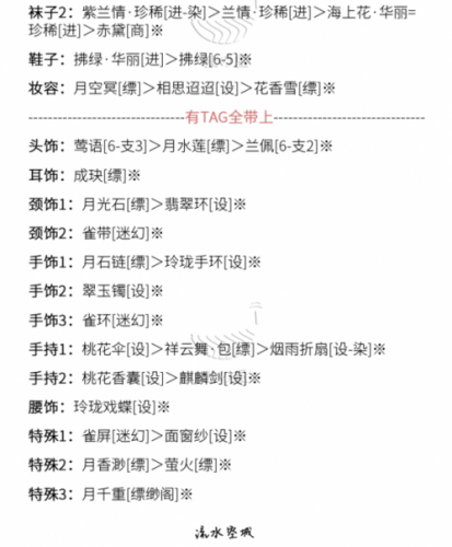 奇迹暖暖蜜月圣地平民省钱攻略 蜜月圣地通用过关技巧