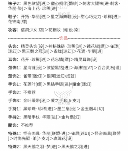 奇迹暖暖蜜月圣地平民省钱攻略 蜜月圣地通用过关技巧