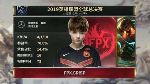 LOLs9小组赛10.17FPX三场比赛回顾 FPX晋级八强 doinbMVP