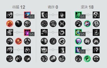 LOLS7酒桶打野攻略 最新酒桶天赋符文出装