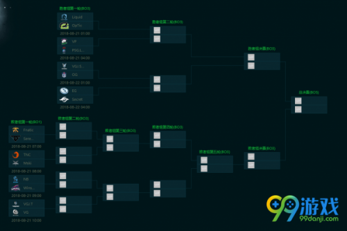 dota2ti8赛程时间一览 dota2ti8淘汰赛对阵表/淘汰赛赛程一览