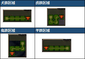 DNF兽人王国守卫战副本攻略 DNF春节副本全流程图文通关攻略