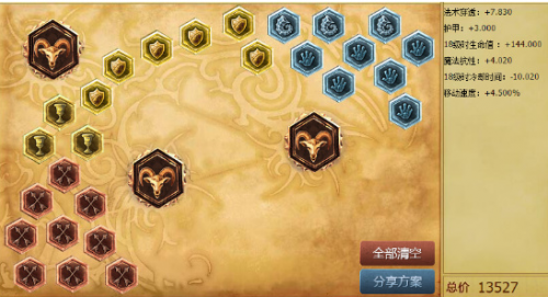 游戏动态：lol瑞兹重做天赋符文 lol6.14瑞兹重做出装顺序