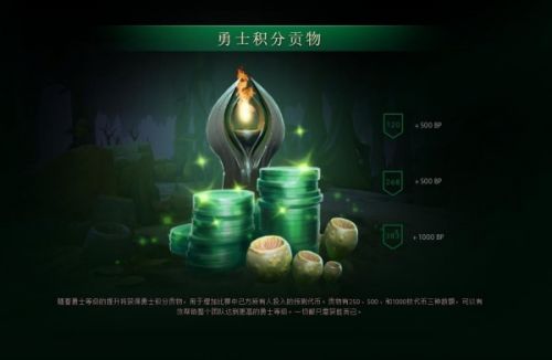 dota2ti8本子奖励内容是什么 dota2ti8小本子奖励一览