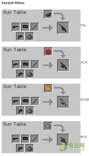 我的世界枪械mod下载地址 我的世界枪械合成表