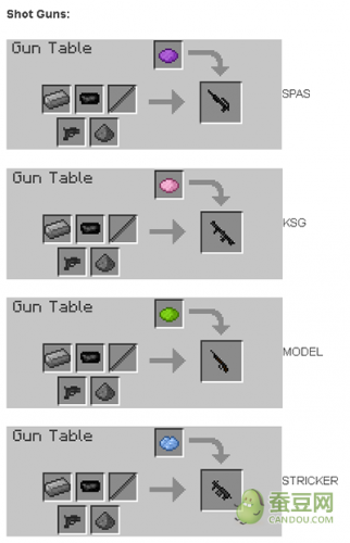 我的世界枪械mod下载地址 我的世界枪械合成表