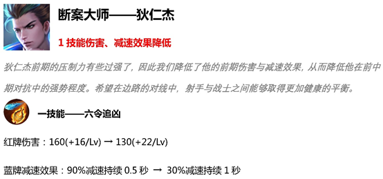 王者荣耀S15赛季万物有灵全新内容 王者荣耀S15赛季时间