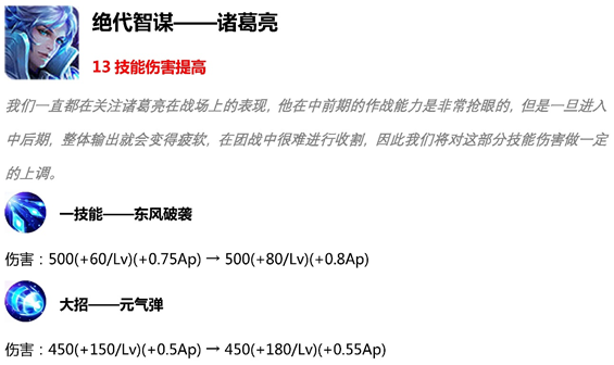 王者荣耀S15赛季万物有灵全新内容 王者荣耀S15赛季时间