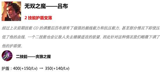 王者荣耀S15赛季万物有灵全新内容 王者荣耀S15赛季时间