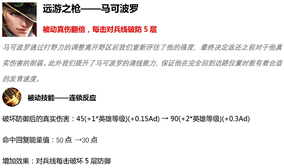 王者荣耀S15赛季万物有灵全新内容 王者荣耀S15赛季时间