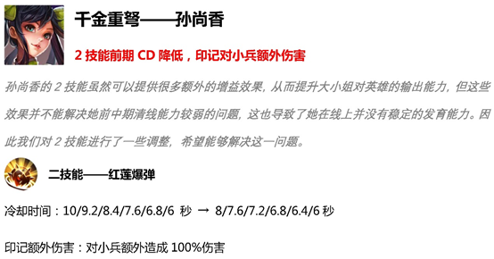 王者荣耀S15赛季万物有灵全新内容 王者荣耀S15赛季时间