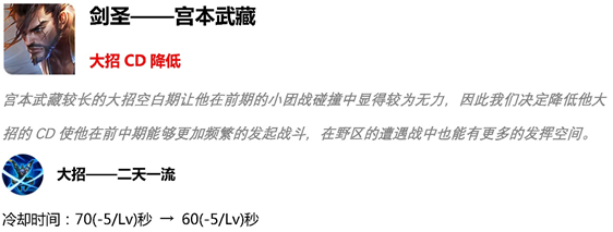 王者荣耀S15赛季万物有灵全新内容 王者荣耀S15赛季时间