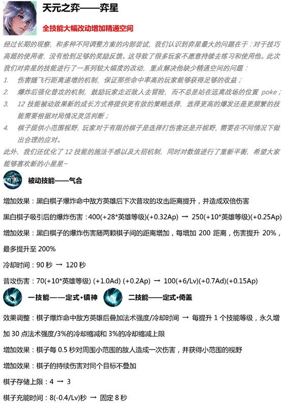 王者荣耀S15赛季万物有灵全新内容 王者荣耀S15赛季时间