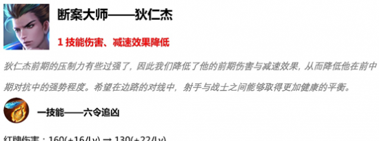 游戏动态：王者荣耀S15赛季万物有灵全新内容 王者荣耀S15赛季时间