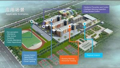 看看AI在200多所小学安装智慧校园系统