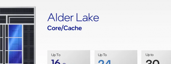 Micro Center泄露英特尔新款Alder Lake Core i9 CPU的规格和价格